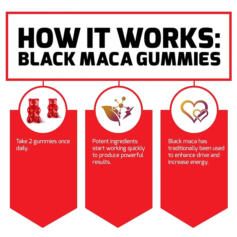Конфеты Black Maca — снимают у – обзор и цена Herbal Queen